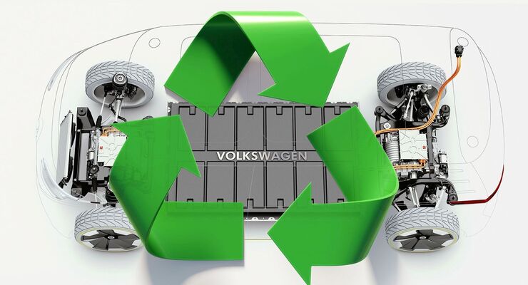 Elektrtoauto Recycling