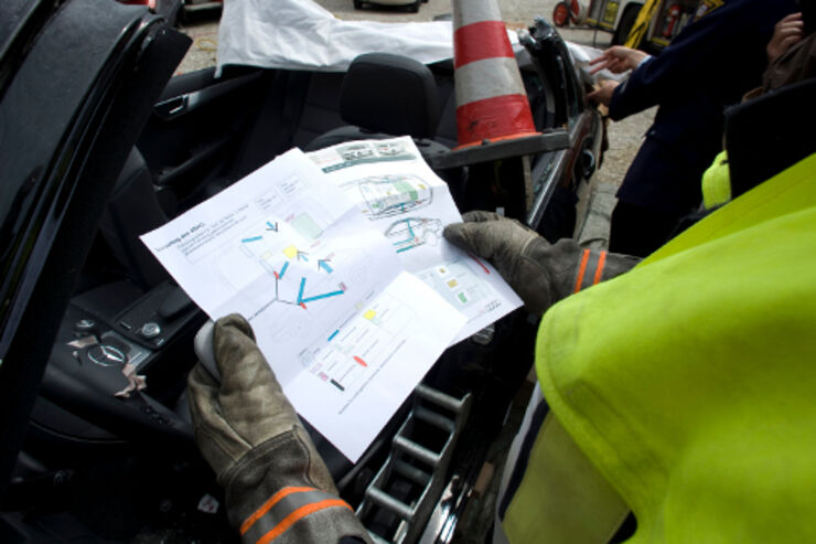 Firmenauto Rettungskarte In Elektrofahrzeugen Firmenauto